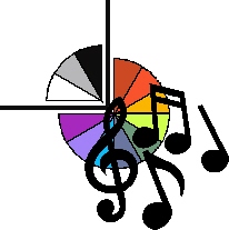 Secondary Art Teacher Resources