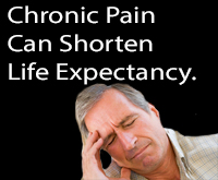 Chronic Pain Disorder