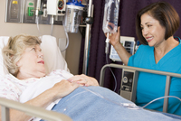 Types of Health Care