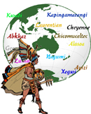 Endangered Languages