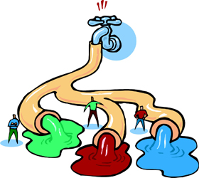 Land Pollution