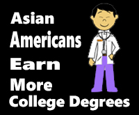 Asian Americans