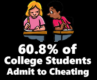 Cheating