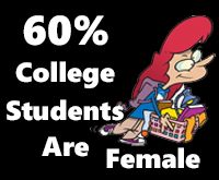 College Students