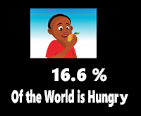 Hunger