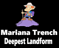 Land Forms