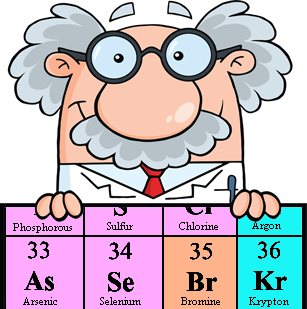 Periodic Table