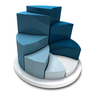 Statistics